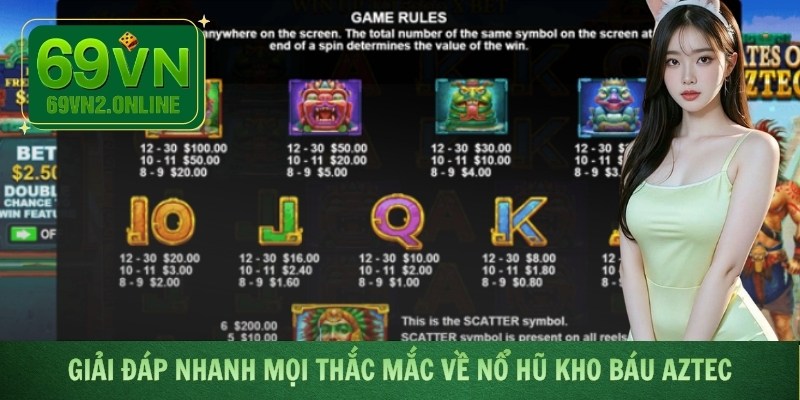 Giải đáp nhanh mọi thắc mắc về nổ hũ kho báu Aztec